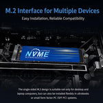 M.2 NVMe PCIe Internal Solid State Drive for Desktop PC, Laptop, Ultrabook Laptop, 128GB, 256GB, 512GB, 1TB