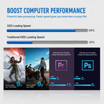 CMSSDA 2.5-inch 6Gbps SATA3 Solid State Drive for Desktop PC / Laptop, 64GB, 120GB, 128GB, 240GB, 256GB, 480GB, 512GB, 960GB, 1TB
