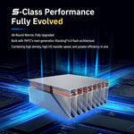 ZHITAI TiPlus7100s 2TB PCIe 4.0 NVMe M.2 SSD Internal Solid State Drive for Desktop PC and Laptop