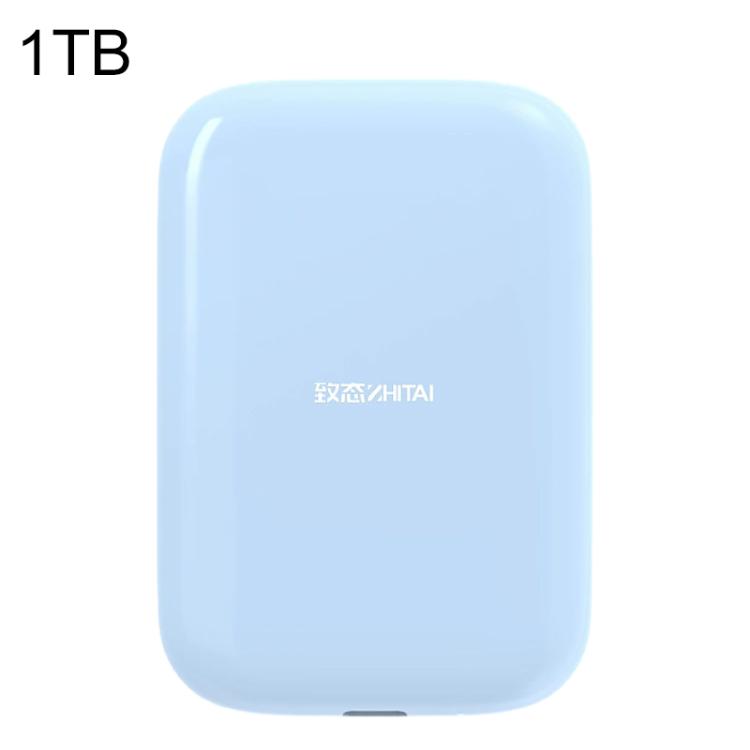 ZHITAI USB 3.2 Gen 2x2 SSD Magnetic Portable Internal Solid State Drive Support ProRes 4K Video Recording, 1TB, 2TB