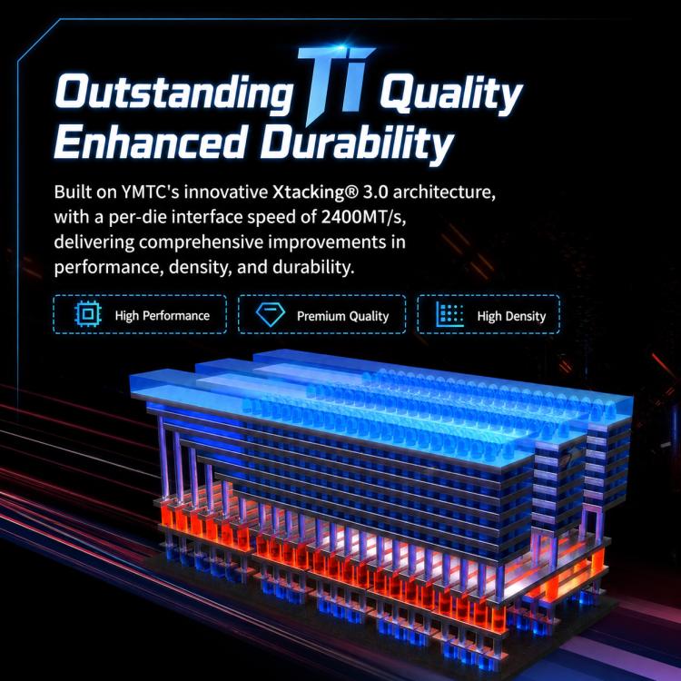 ZHITAI Ti600 PCIe 4.0 NVMe M.2 SSD, 1TB, 2TB