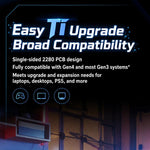 ZHITAI Ti600 PCIe 4.0 NVMe M.2 SSD, 1TB, 2TB