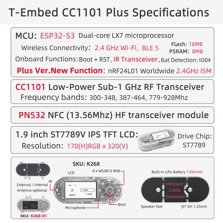 LILYGO T-Embed CC1101 Plus ESP32-S3 1.9 inch LCD PN532 Module, Built-in Antenna, External Antenna