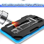 JTX M29 Middle Layer BGA Reballing Stencil Tin Planting Platform for iPhone X to 17 Pro Max