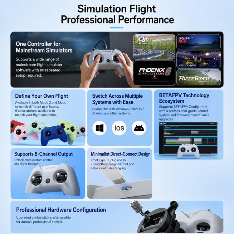 BETAFPV LiteRadio2 SIM FPV RC Simulator Controller per DJI Aerofly RC8