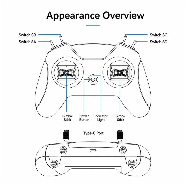 BETAFPV LiteRadio2 SIM FPV RC Simulator Controller per DJI Aerofly RC8