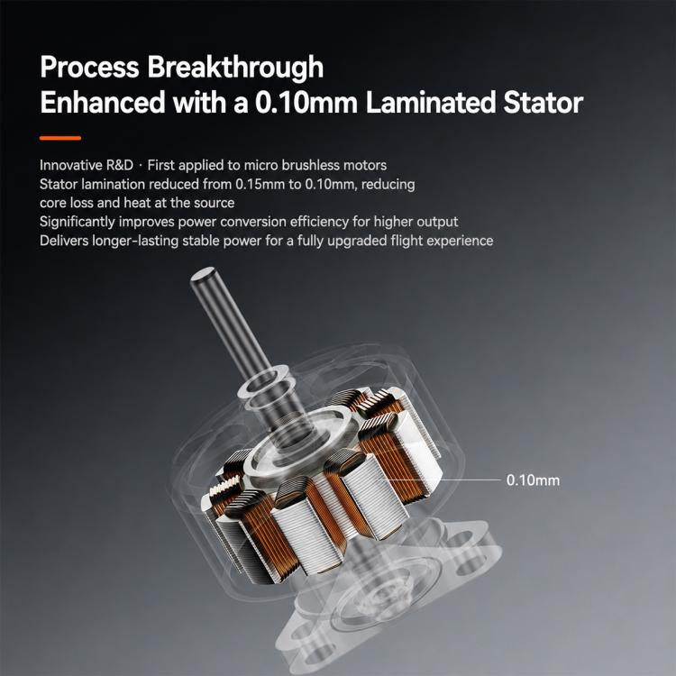 Motori brushless BETAFPV 0702
