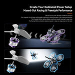 Motori brushless BETAFPV 0702