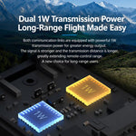 Modulo trasmettitore BETAFPV SuperG Nano, ELRS 2.4GHz