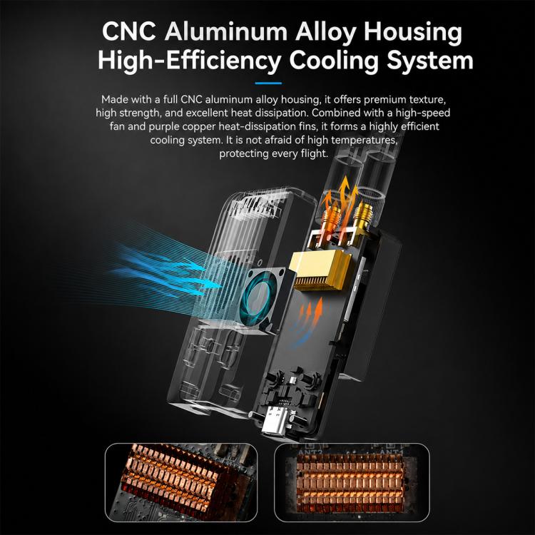 Modulo trasmettitore BETAFPV SuperG Nano, ELRS 2.4GHz