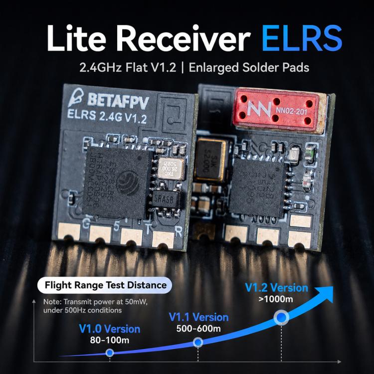 Modulo antenna piatta per ricevitore BETAFPV ELRS Lite V1.2 2.4GHz, ELRS Lite