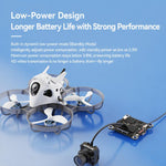 Sistema drone FPV BETAFPV P1 Air Unit HD VTX per fotografia aerea, P1 Air Unit