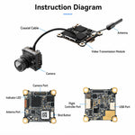 Sistema drone FPV BETAFPV P1 Air Unit HD VTX per fotografia aerea, P1 Air Unit