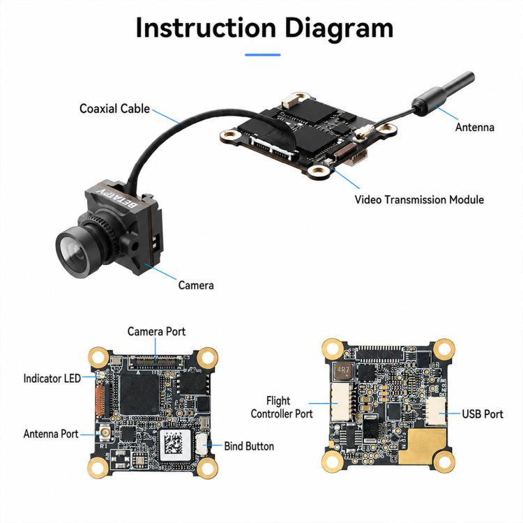Sistema drone FPV BETAFPV P1 Air Unit HD VTX per fotografia aerea, P1 Air Unit
