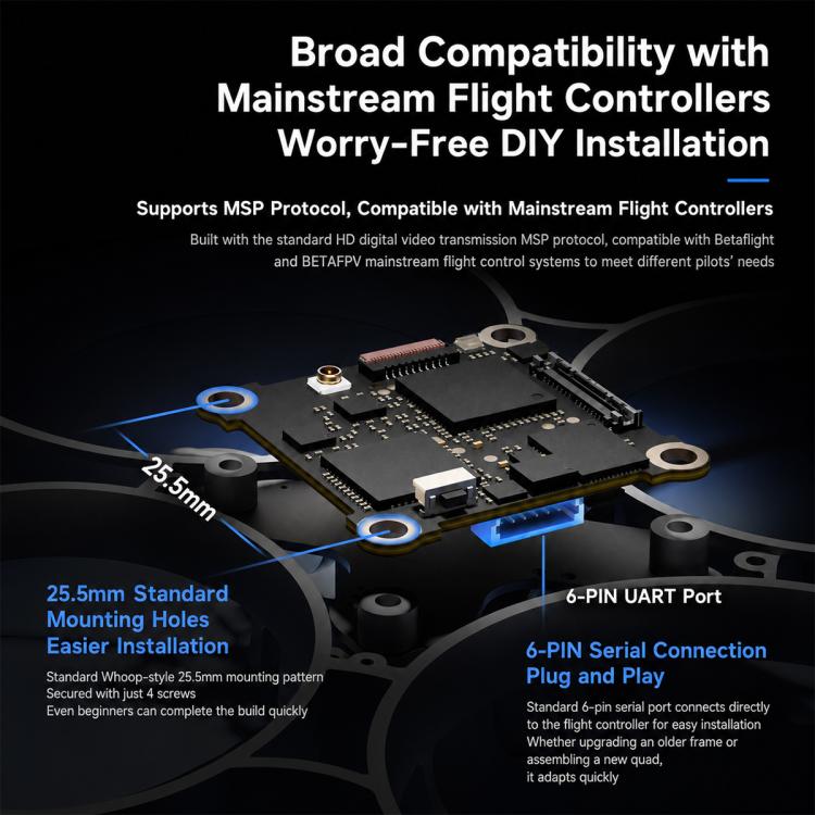 Sistema drone FPV BETAFPV P1 Air Unit HD VTX per fotografia aerea, P1 Air Unit