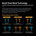 Ricevitore a doppia frequenza BETAFPV SuperX Nano ELRS Gemini Xross ELRS 2.4GHz + modulo 915M, SuperX