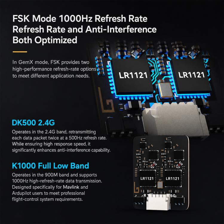 Ricevitore a doppia frequenza BETAFPV SuperX Nano ELRS Gemini Xross ELRS 2.4GHz + modulo 915M, SuperX