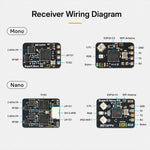 Ricevitore a doppia frequenza BETAFPV SuperX Nano ELRS Gemini Xross ELRS 2.4GHz + modulo 915M, SuperX