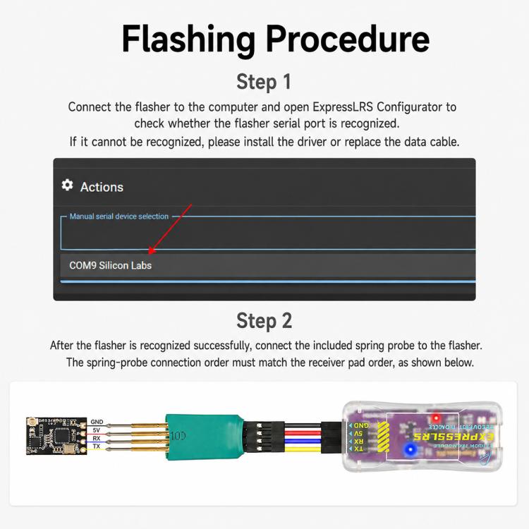 Modulo dongle di ripristino BETAFPV ExpressLRS