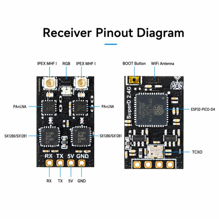 Modulo ricevitore di diversità ELRS BETAFPV SuperD ELRS 2.4GHz, SuperD