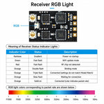 Modulo ricevitore di diversità ELRS BETAFPV SuperD ELRS 2.4GHz, SuperD