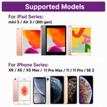 B4 PICO Ultra DFU/PWN Engineering Tool for iPhone XR–11 Pro Max