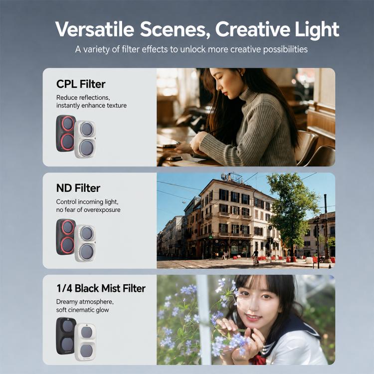 Filtro per obiettivo della fotocamera DJI Osmo Pocket 4P PGYTECH, CPL, VND 3-7 Stop, Black Mist 1/4