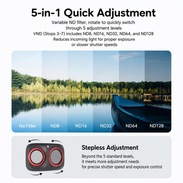 Filtro per obiettivo della fotocamera DJI Osmo Pocket 4P PGYTECH, CPL, VND 3-7 Stop, Black Mist 1/4