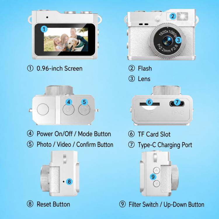 A18 2MP Ultra-Mini Retro Camera