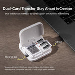PGYTECH CreateMate High-speed Mini Card Reader Box