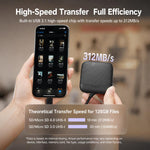 PGYTECH CreateMate High-speed Mini Card Reader Box