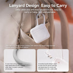 PGYTECH CreateMate High-speed Mini Card Reader Box