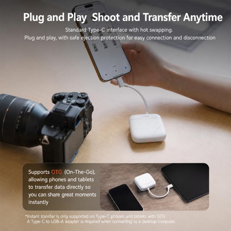 PGYTECH CreateMate High-speed Mini Card Reader Box