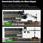 MECHANIC DVS-1 Anti-shake Hydraulic 360 Degrees Rotation Shock-absorbing Microscope Arm