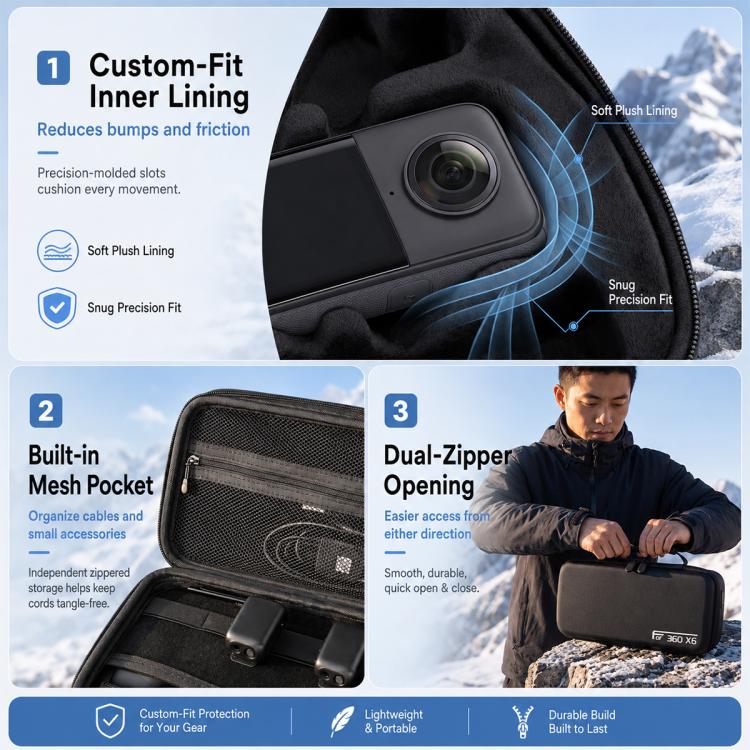 Borsa rigida in EVA per il trasporto e lo stoccaggio, For Insta360 X6