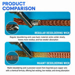 MaAnt 1.5m Low Residue No-clean Solder Wick, MY-1015, MY-1515, MY-2015, MY-2515, MY-3015, MY-3515
