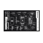 MECHANIC V77 Large Size Heat and Stain Resistant Multi-functional Repair Work Insulation Mat
