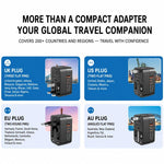 PD35W 2-Port Type-C + USB-A Universal Travel Adapter Worldwide Charger