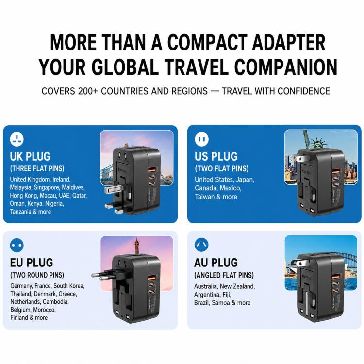 PD35W 2-Port Type-C + USB-A Universal Travel Adapter Worldwide Charger