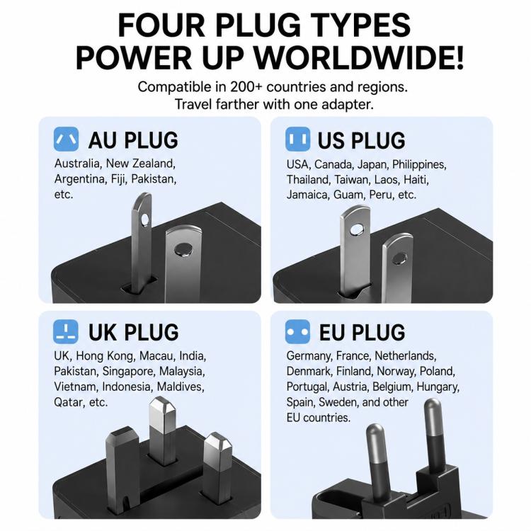 2-Port Type-C + USB-A Universal Travel Adapter Socket Worldwide Charger, 3.4A, PD20W, PD35W