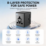 2-Port Type-C + USB-A Universal Travel Adapter Socket Worldwide Charger, 3.4A, PD20W, PD35W