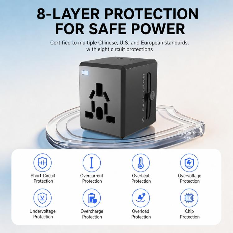 2-Port Type-C + USB-A Universal Travel Adapter Socket Worldwide Charger, 3.4A, PD20W, PD35W