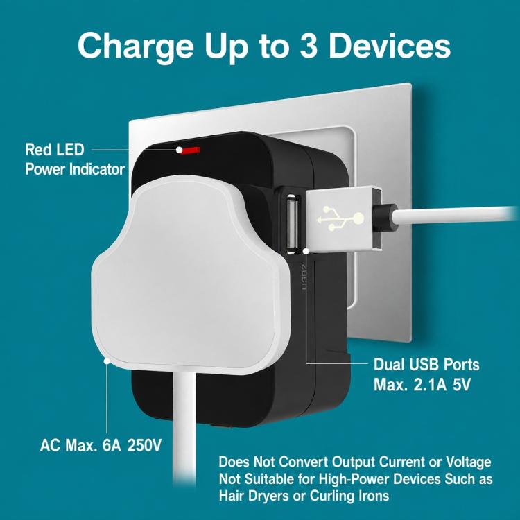 Universal Travel Adapter Multifunctional Power Socket Charger, 2.1A Dual-Port USB, 2.4A USB+Type-C