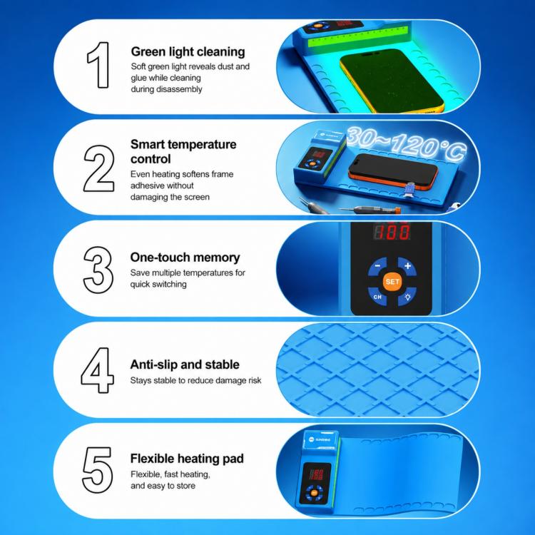 SUNSHINE LS3 Mini V2.0 Tappetino riscaldante separatore per la rimozione dello schermo LCD da 10,5 pollici con rilevamento della polvere verde, US Plug, EU Plug, UK Plug, AU Plug