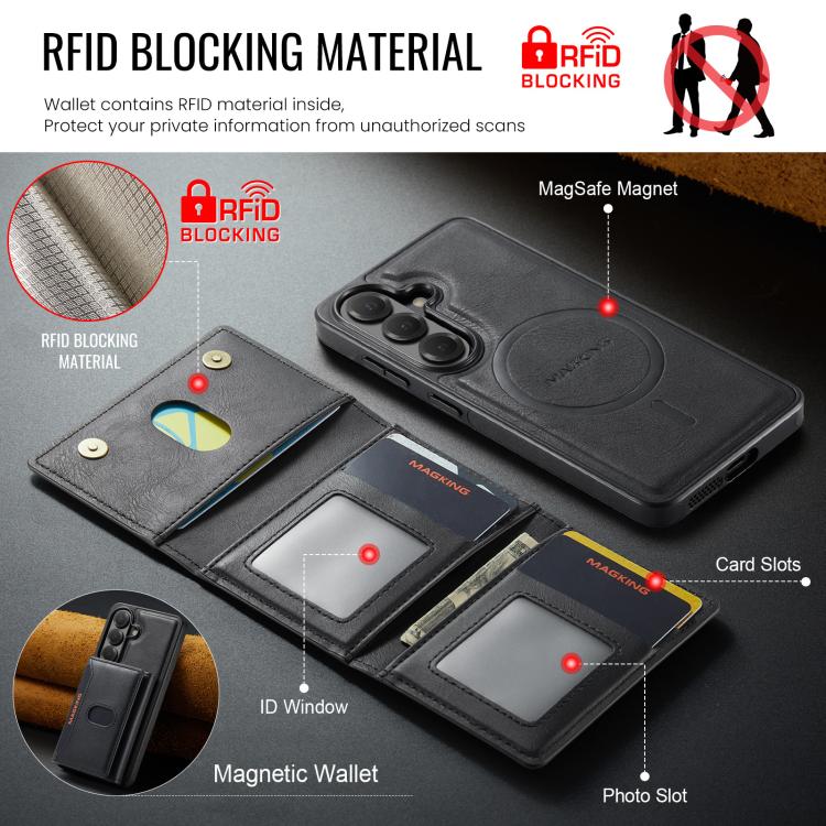 MAKGING Serie K5 Portafoglio pieghevole a tre ante con protezione RFID e custodia magnetica rimovibile per telefono, For Galaxy S26 5G