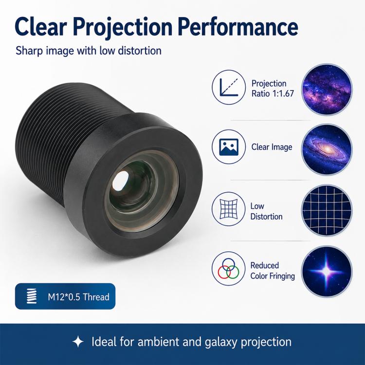 Obiettivo per proiettore di stelle USB compatibile con pellicole da 10 mm, elevato rapporto di proiezione, messa a fuoco HD senza distorsioni., USB Star Projector Light Lens