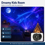 Obiettivo per proiettore di stelle USB compatibile con pellicole da 10 mm, elevato rapporto di proiezione, messa a fuoco HD senza distorsioni., USB Star Projector Light Lens