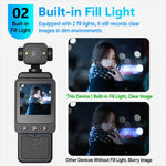 DV01 Fotocamera sportiva tascabile portatile con obiettivo girevole a 180°, WiFi+32G, WiFi+64G, WiFi+128G, Non-WiFi, Non-WiFi+32G, Non-WiFi+64G, Non-WiFi+128G
