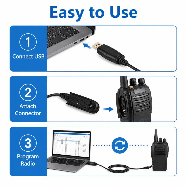 Cavo di programmazione USB per walkie talkie Motorola PRO5150, For Motorola PRO5150