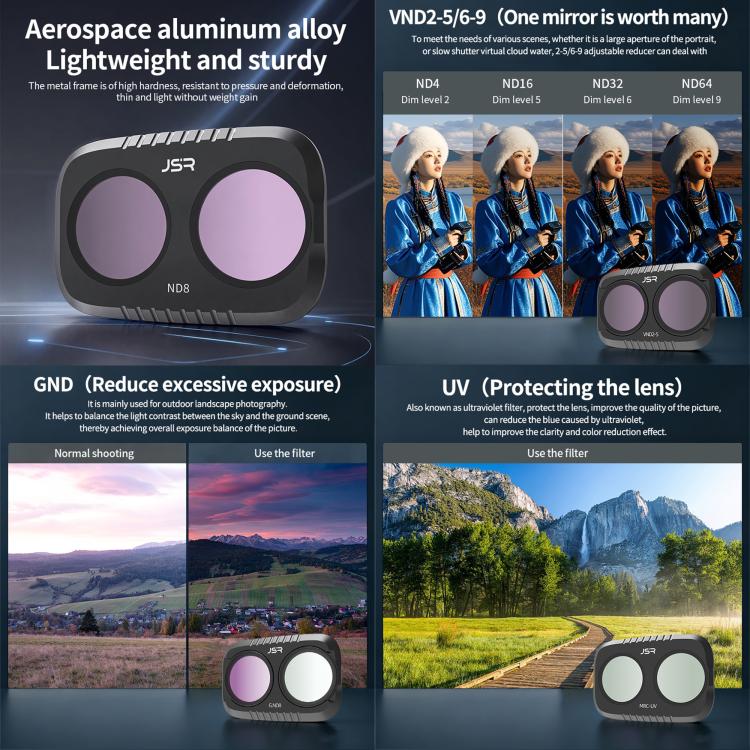Filtro per obiettivo a clip per fotocamera DJI Osmo Pocket 4P serie JSR KB, UV, CPL, ND8, ND16, ND32, ND64, GND8, GND16, VND2-5, VND6-9, STAR, NIGHT, Black Mist 1/4, Wide Angle, 3 in 1 UV ND8/16, 3 in 1 CPL Black Mist VND, 4 in 1 CPL ND8/16/32         ...